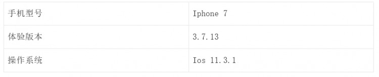Soul产品分析报告