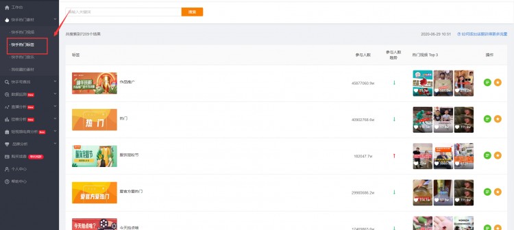 快手账号运营技巧：如何扩充账号影响力打造出快手头部账号