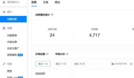 自媒体有哪些平台